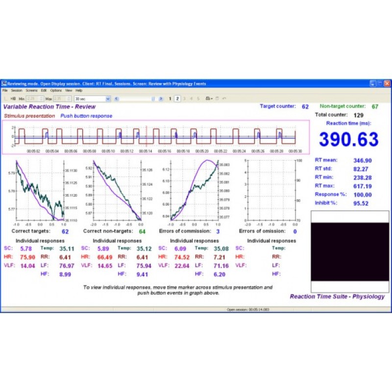 Reaction Screen Technology Reaction Time Suite by Thought Technology at EEG Sales