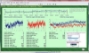 SCP Suite - Slow Cortical Potentials by Thought Technology  - SWR-SA7985